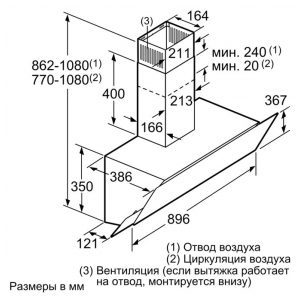 Пристенная вытяжка Bosch DWK095G60R