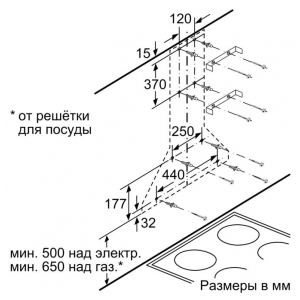 Пристенная вытяжка Bosch DWP64CC50R