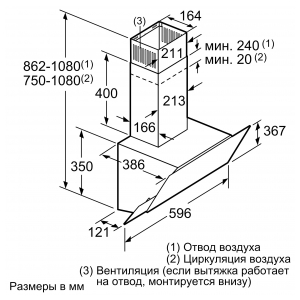 Пристенная вытяжка Bosch DWK065G66R