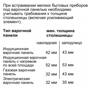 Электрический духовой шкаф Bosch CMG6764B1