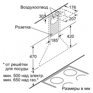 Пристенная вытяжка Bosch DWP64CC50R