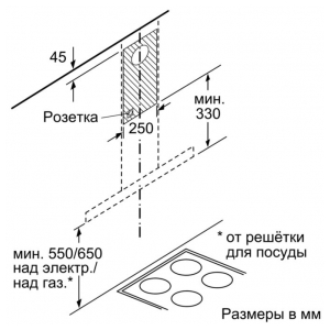 Пристенная вытяжка Bosch DWB66BC50