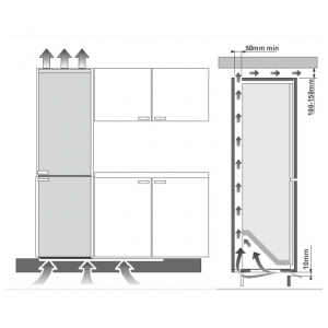 Встраиваемый двухкамерный холодильник Kuppersberg NRB 17761