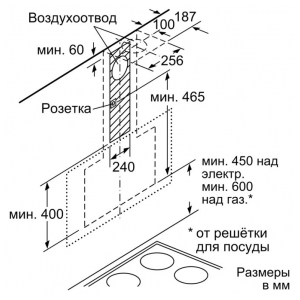 Пристенная вытяжка Bosch DWK97JM20